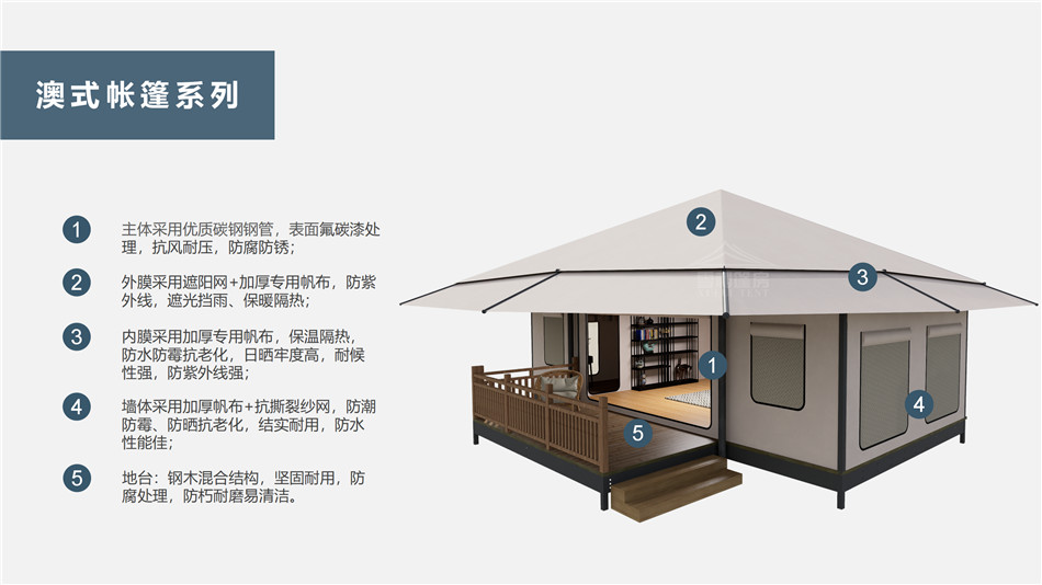 白云区户外野奢帐篷></p><p>此外，生物荧光照明系统还为户外露营增添了一份别样的乐趣。在夜晚，你可以躺在帐篷里，仰望星空，欣赏着周围闪烁的荧光，仿佛置身于一个神秘的童话世界。孩子们会对这神奇的光芒充满好奇，围绕着帐篷嬉戏玩耍，感受大自然赋予的独特魅力。这种独特的体验，将成为你与家人、朋友之间珍贵的回忆，让户外露营变得更加难忘。</p><p>对于追求高品质户外生活的人们来说，生物荧光照明系统的户外野奢帐篷无疑是一个绝佳的选择。它不仅提供了舒适的住宿环境，还为你带来了与自然亲密接触的独特机会。在这个快节奏的时代，让我们放慢脚步，走进大自然，感受生物荧光照明系统带来的奇妙夜晚，开启一场别样的户外野奢之旅。</p><p>随着技术的不断进步，相信生物荧光照明系统将会在未来的户外领域得到更广泛的应用。它将为更多的人带来独特的户外体验，让我们在享受自然的同时，也能领略到科技与自然相结合的无限魅力。让我们一起期待这个充满奇幻光芒的未来户外世界，迎接更多惊喜与美好的到来。</p>    </article>
    <span class=